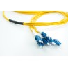 XCore 12 leder (6 par) fiber patchkabel OS2, LC/UPC
