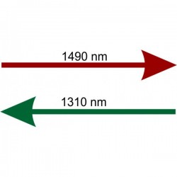 Singlemode BiDi Cisco kompatibel SFP Modul, 1 Gbps