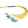 QuickFiber FiberInstallation 12-leder singlemode kit