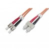 Fiberkabel - ST / SC, Multimode OM1