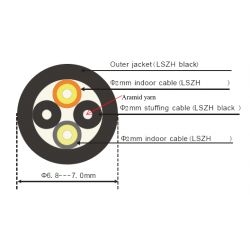 Fiberkabel Singlemode outdoor LC/UPC - LC/UPC, OS2